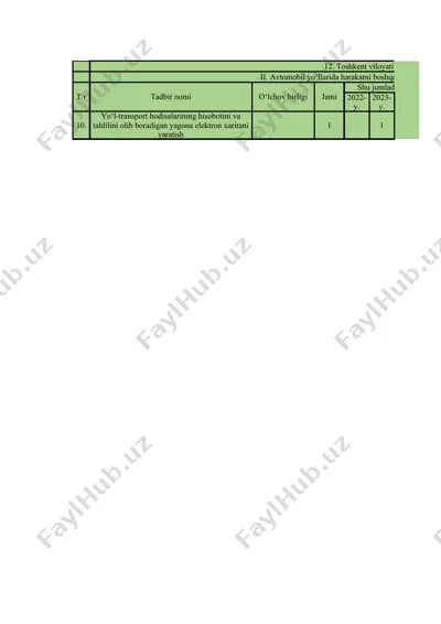 o‘zbekiston respublikasi prezidentining qarori — PPTX