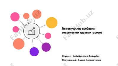 gigienik muammolar — PPTX