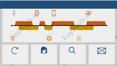 инструкции по изменению шаблона и обратная связь — PPTX