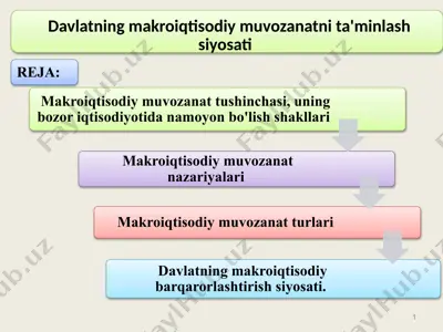 makroiqtisodiy muvozanatning klassik nazariyasi — PPTX