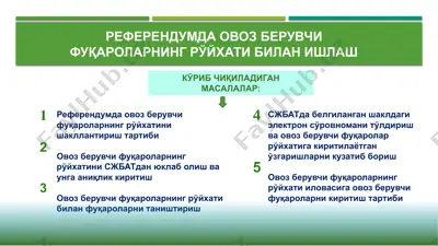 refrendumda ovoz beruvchi fuqarolarning ro'yxati bilan ishlash — PPTX