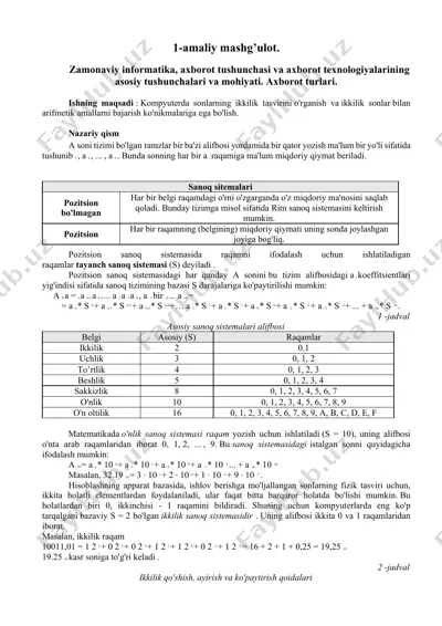 zamonaviy informatika va axborot texnologiyalari — DOCX