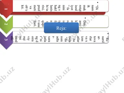 - teglar (vergul bilan): — PPTX