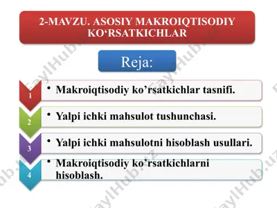 mamlakat iqtisodiyotini ifodalovchi iqtisodiy ko‘rsatkichlar — PPTX