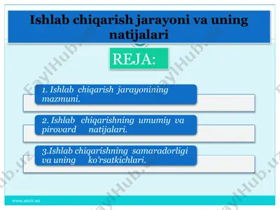 ishlab chiqarish jarayoni va uning natijalari — PPTX