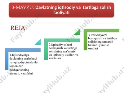 iqtisodiyotni davlat tomonidan tartibga solish — PPTX