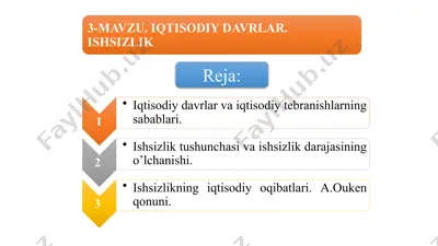 iqtisodiy sikl — PPTX