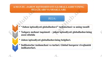 globallashuvning mikro darajasi — PPTX