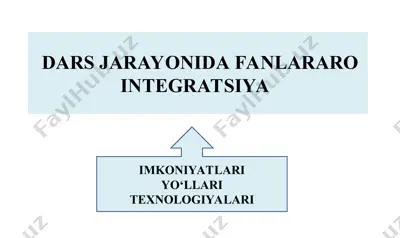 dars jarayonida fanlarni integratsiya imkoniyatlari — PPT