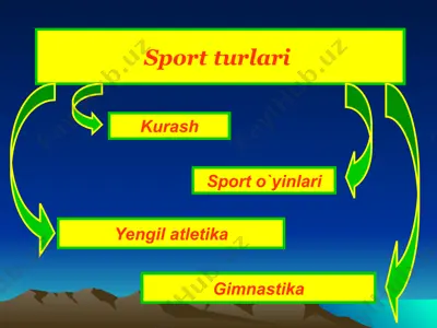 kurash — PPT