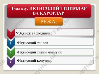 иқтисодиёт — PPTX