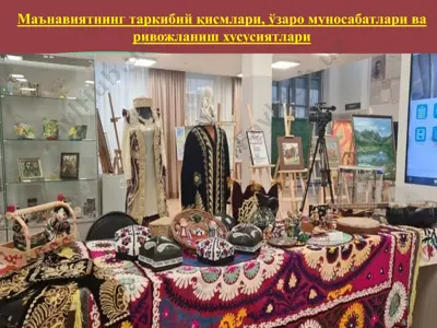 маънавиятнинг таркибий қисмлари, ўзаро муносабатлари ва ривожланиш хусусиятлари — PPTX