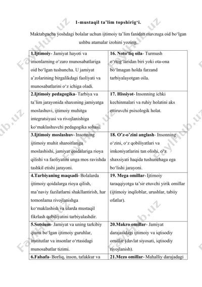 mustaqil ta’lim topshirig‘i — DOCX