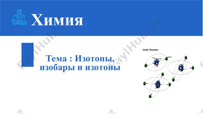 строение атома — PPT