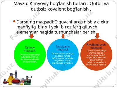 kimyoviy bog’lanish turlari. qutbli va qutbsiz kovalent bog’lanish — PPT