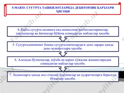 суғурта ташкилотларида дебиторлик қарзлари ҳисоби — PPTX