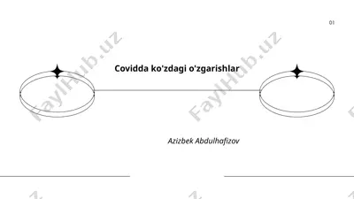 covidda ko'zdagi o'zgarishlar — PPTX