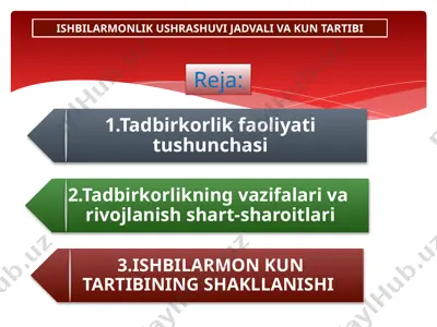 ishbilarmonlik ushrashuvi jadvali va kun tartibi — PPTX