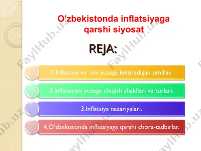 o'zbekistonda inflatsiyaga qarshi siyosat. — PPT
