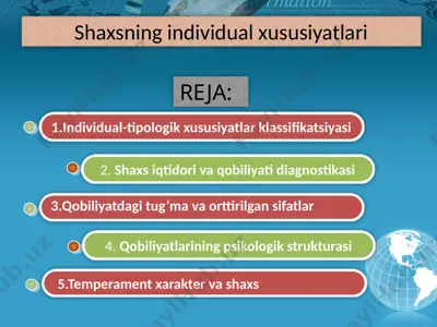 shaxsning individual xususiyatlari — PPTX