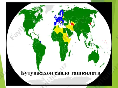 butunjahon savdo tashkiloti (бст) (world trade organization-wto) — PPT