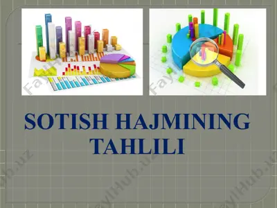 sotish hajmining tahlili — PPTX