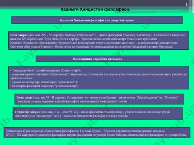 қадимги ҳиндистон фалсафаси — PPT