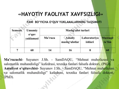 "hayotiy faoliyat xavfsizligi" — PPT