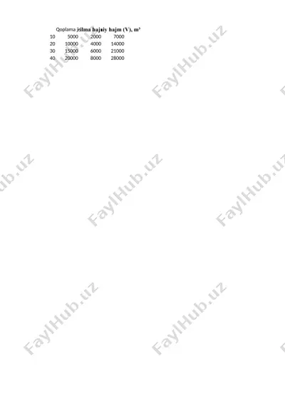 karyer kon ishlari rejimi mazmuni va mohiyati — PPTX