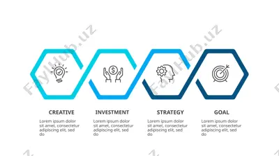 creative investment strategy goal — PPTX
