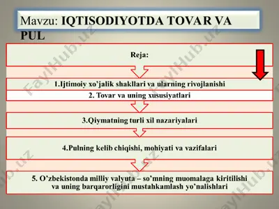 ijtimoiy xo’jalik shakllari va ularning belgilari — PPT