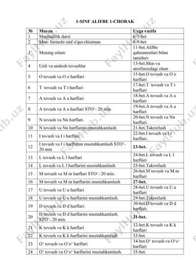 1-sinf 1-chorak ish rejalari — DOCX