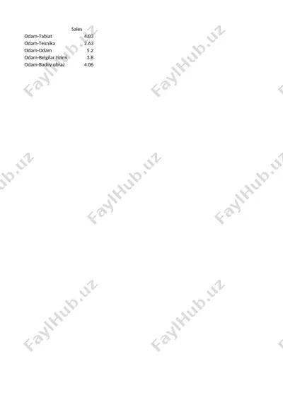 ta'lim psixologining psixologik diagnostika faoliyati — DOCX