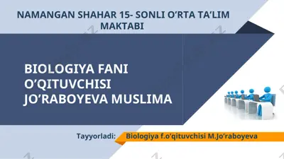 biologiya fani o’qituvchisi jo’raboyeva muslima — PPT