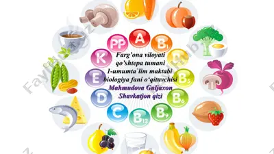 farg’ona viloyati qo’shtepa tumani 1-umumta`lim maktabi biologiya fani o‘qituvchisi mahmudova guljaxon shavkatjon qizi — PPT