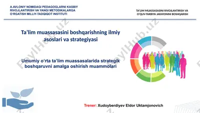 ta’lim muassasasini rivojlantirish va o‘quv-tarbiya jarayonini boshqarish — PPTX