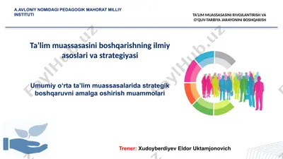 ta'lim muassasasini boshqarishning ilmiy asoslari va strategiyasi — PPTX