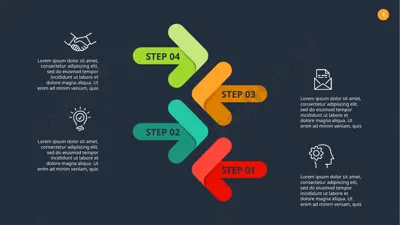 lorem ipsum — PPTX