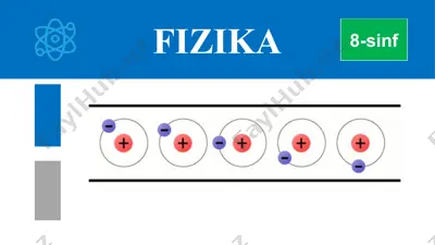elektr qonunlari va zanjirlar — PPTX