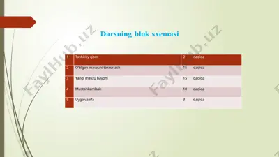 tabiatdagi elektr hodisalari — PPTX