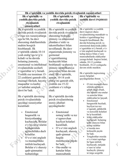 toifalash jadvali psixologiya — DOCX