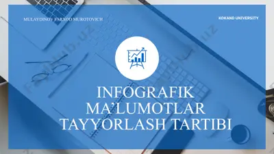 infografika ma'lumotlar tayyorlash tartibi — PPTX