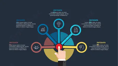 infodata — PPTX