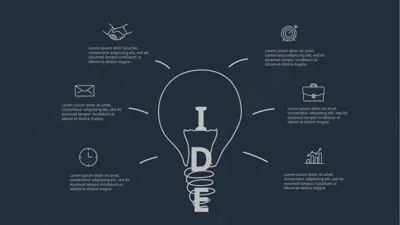 lorem ipsum — PPTX