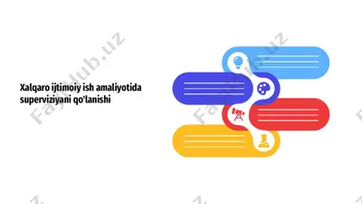 xalqaro ijtimoiy ish amaliyotida superviziyani qo'lanishi — PPTX