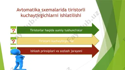 avtomatika sxemalarida tiristorli kuchaytirgichlarni ishlatilishi — PPTX
