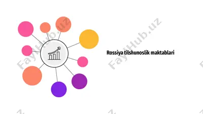 rossiya tilshunoslik maktablari — PPTX