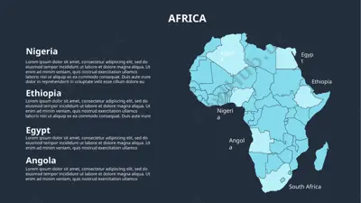 country information — PPTX