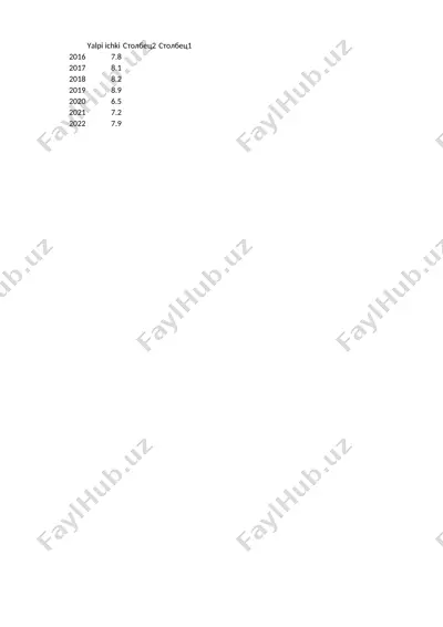 milliy iqtisodiyotning muvozanati va nisbatlari — PPTX