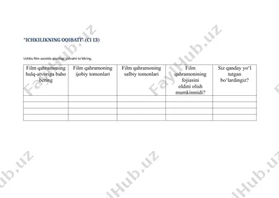 yuksak ma’naviyatli shaxsni shakllantirishning nazariy-metodologik asoslari — PPTX